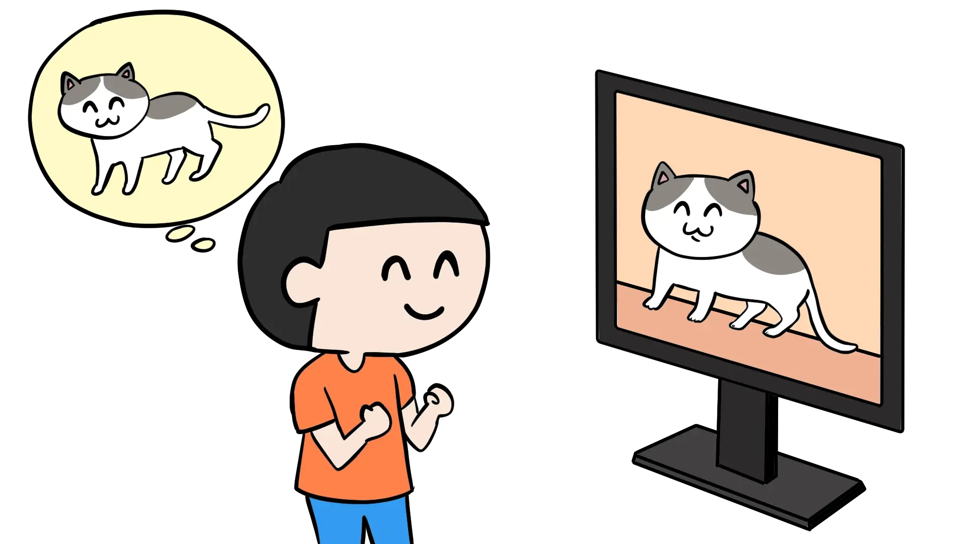 猫動画を見たい人