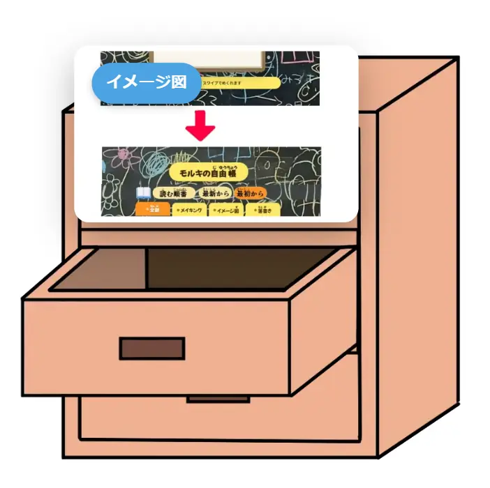 MJ-038　画像表示領域のサイズや位置を固定
